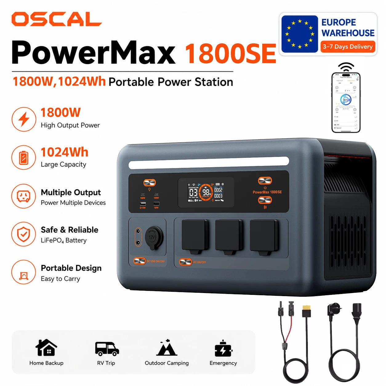 OSCAL PowerMax 1800SE Portable Power Station,1024Wh LiFePO4 Battery,PEAK 3600W Solar Generator, Two 100W USB-C Fast Charge, Emergency Power Supply for Camping, Motorhome and Home