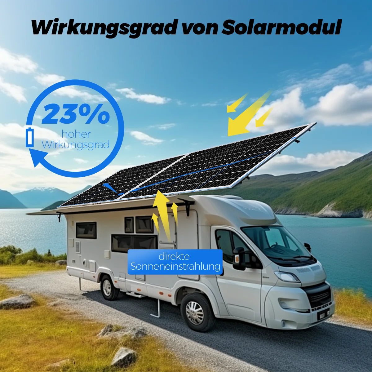 200W Monokristallin Solpanel Kit (2×100W) – 23% Verkningsgrad IP65 18V Off-Grid Balkong Husbil Båt Camping, EU-lager