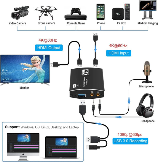 ZY-HC30A USB 3.0 HDMI-capture card – 4K/60 input och 1080p/60