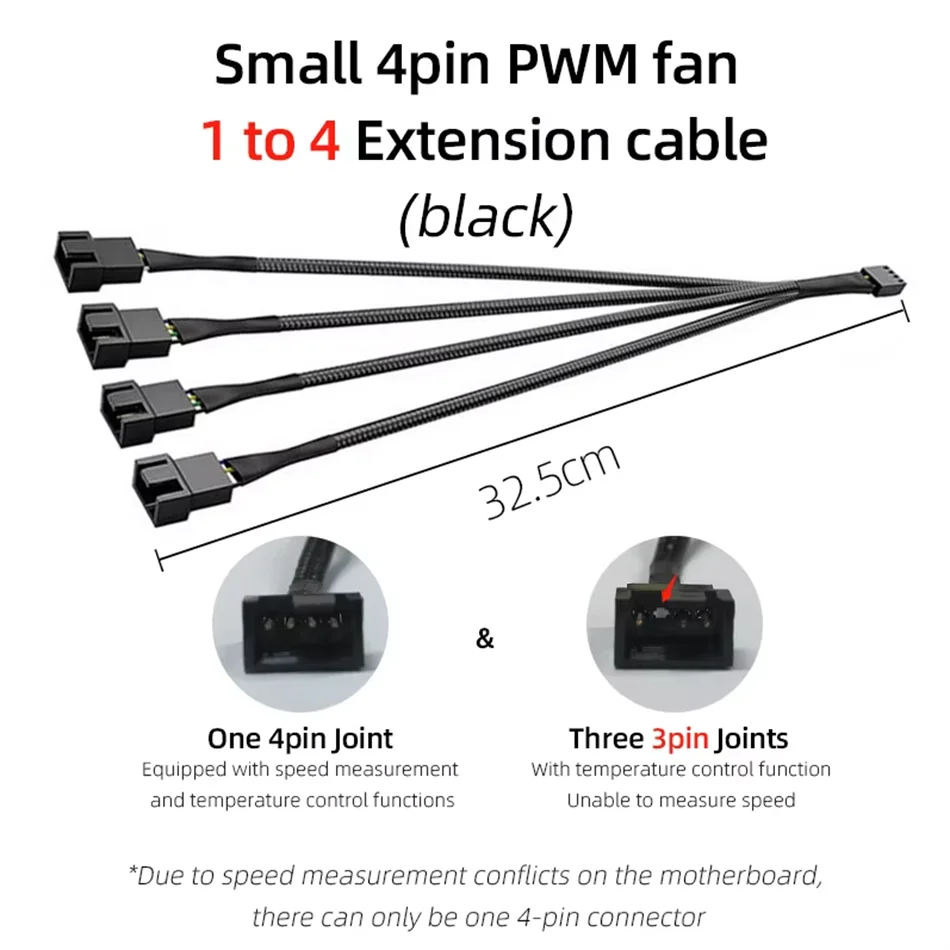 4-pin PWM-fläktkabel och splitter – 1 till 1, 2, 3 eller 4