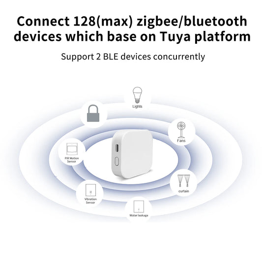 Lincukoo Tuya Mini Zigbee/Bluetooth Gateway