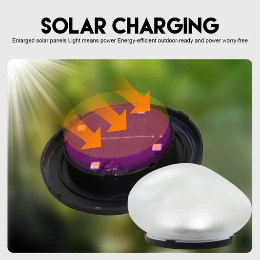Solar Stenlampa Utomhus – Frostad Glaseffekt, IP65, Varmvit/Färgad, Automatisk, Trädgård & Gång