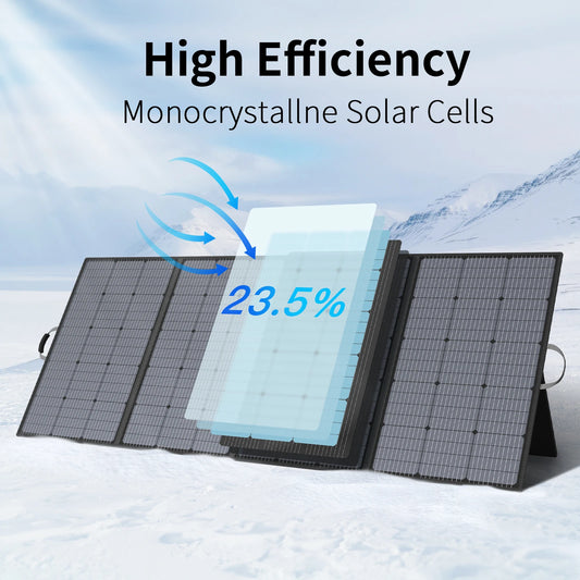 MHPOWOS Portabel Solpanel – 110W/220W/400W, Monokristallin 23,5%, IP67, Kickstands, Jackery/EcoFlow/Bluetti, Camping/Husbil/Off-Grid, Multi-lager