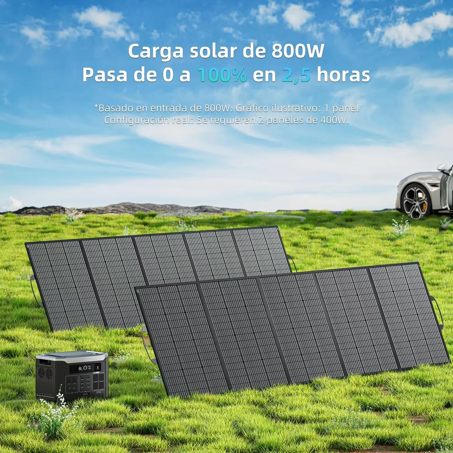 OUKITEL BP3000E Portabel Kraftstation – 2048Wh, 3200W Ren Sinusvåg, LiFePO4, UPS, 220V EU, Sol & Väggladdning