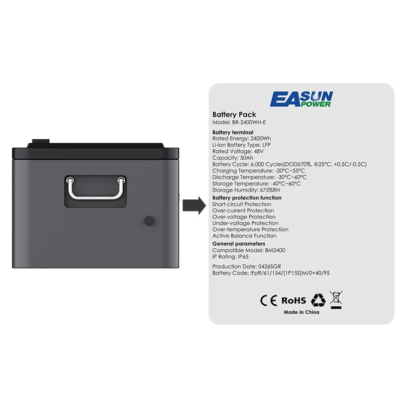 EASUN Balkong Solenergi & Hembackup – 1600W/2400W, LFP-batteri 2,4–2,88kWh, Stapelbar till 14,4kWh, >6000 Cykler, 5års Garanti, IP65, WiFi, EU-lager (Polen)