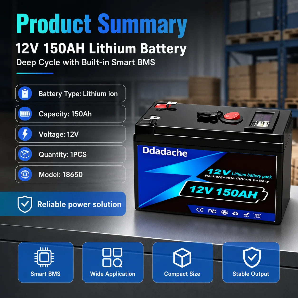 LiFePO4 Batteri 12V 150Ah 1920Wh – Smart BMS, USB-port, ~4000 Cykler, 18650-celler, CE/RoHS/UN38.3, Sol/Husbil/Båt/Off-Grid, EU-lager (Polen)