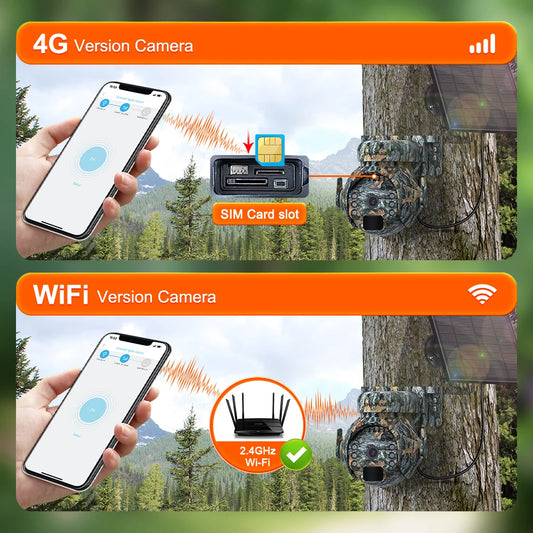 SHIWOJIA 5MP Solcellskamera PTZ – WiFi eller 4G SIM, 360°, PIR-sensor, Kamouflagefärg, Utomhus