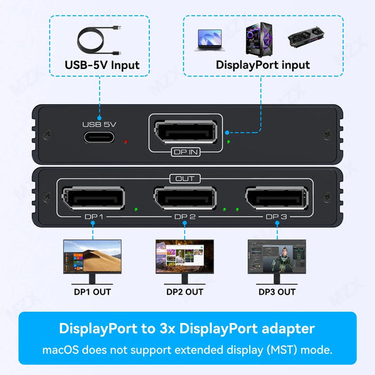 MZX MST-splitter för tre skärmar, DisplayPort eller USB-C
