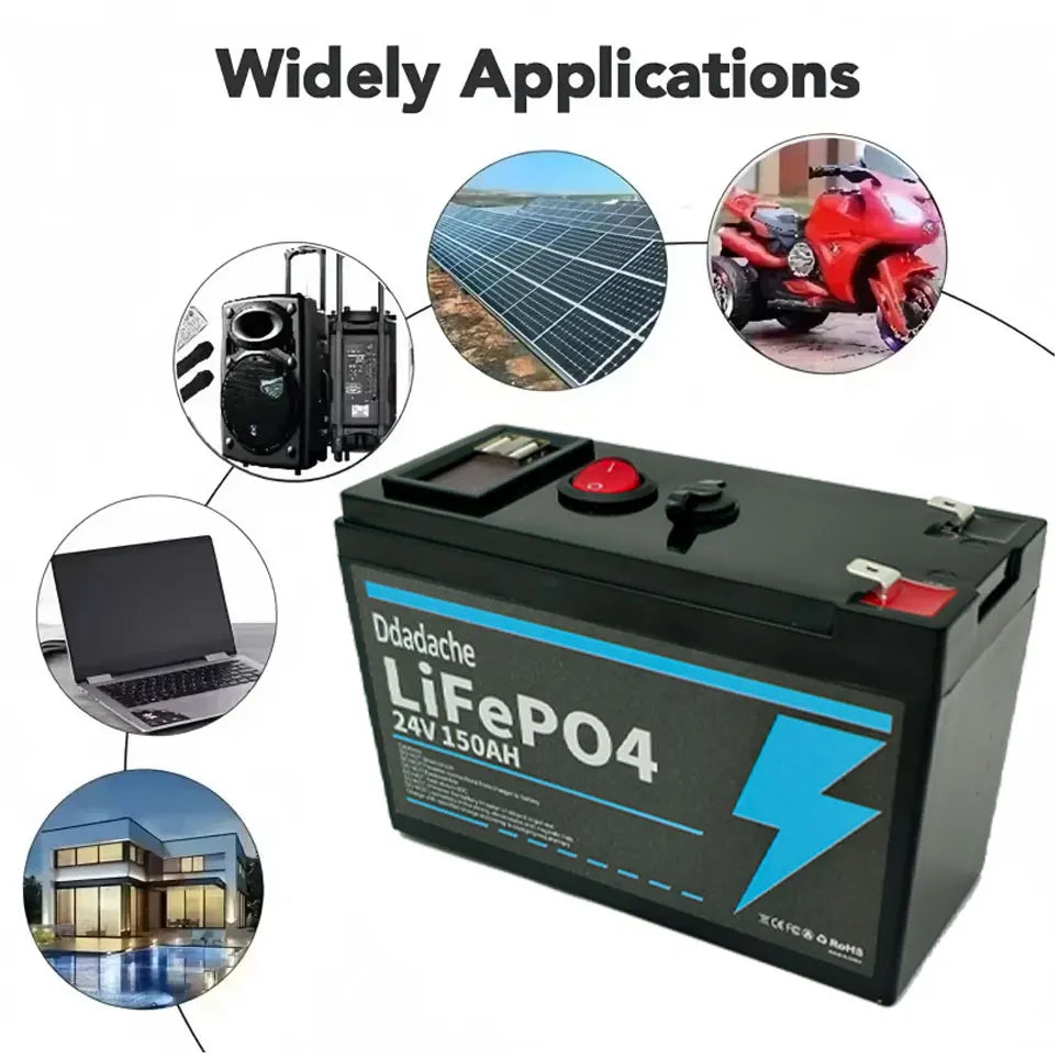 KELIAR LiFePO4 Batteri 24V 150Ah – Inbyggd 200A BMS, 18650-celler, -20°C till +60°C, Husbil/Båt/Sol/Off-Grid, EU-lager (Polen)