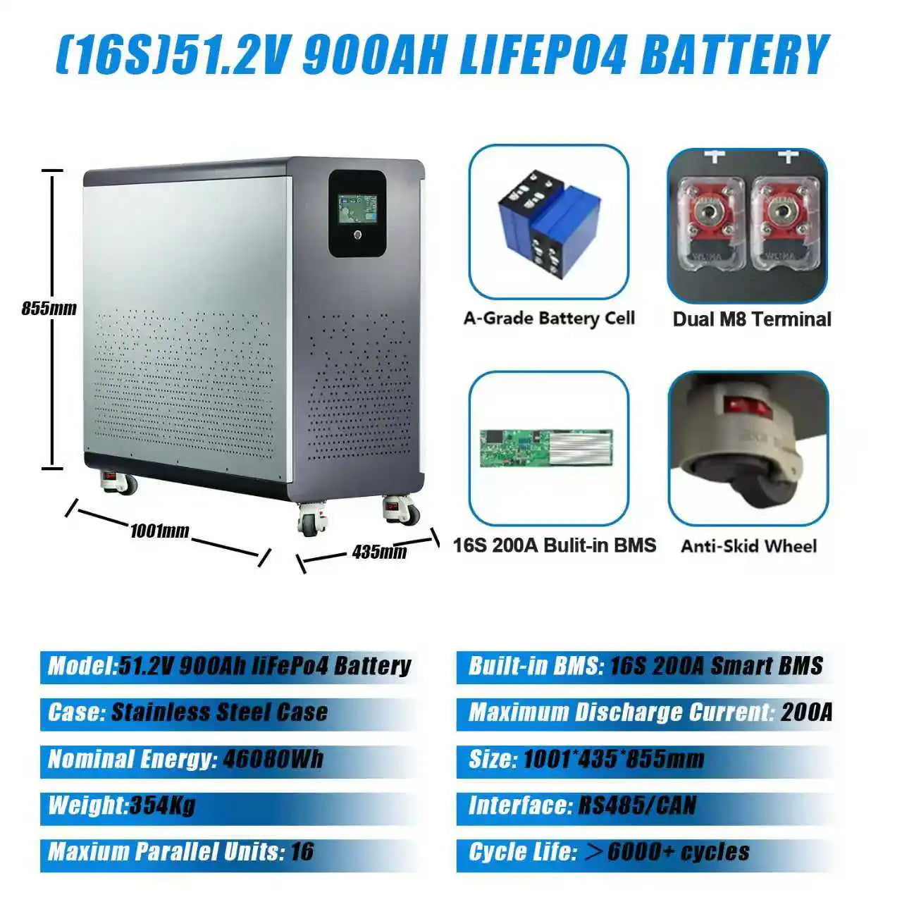 NIELFTOR 51,2V LiFePO4 Batteripack 5–45kWh – 16S 200A BMS LCD CAN/RS485 Hjul Solceller Off-Grid, EU-lager Polen