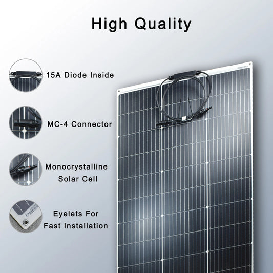 Flexibel Solpanel 250W (2×125W) – Monokristallin 24%, 18V/12V, 1055×569×2,5mm, Ca 2,33kg/panel, Saltvattentålig, EU-lager (Tyskland)