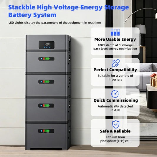 EASUN Balkong Solenergi & Hembackup – 1600W/2400W, LFP-batteri 2,4–2,88kWh, Stapelbar till 14,4kWh, >6000 Cykler, 5års Garanti, IP65, WiFi, EU-lager (Polen)
