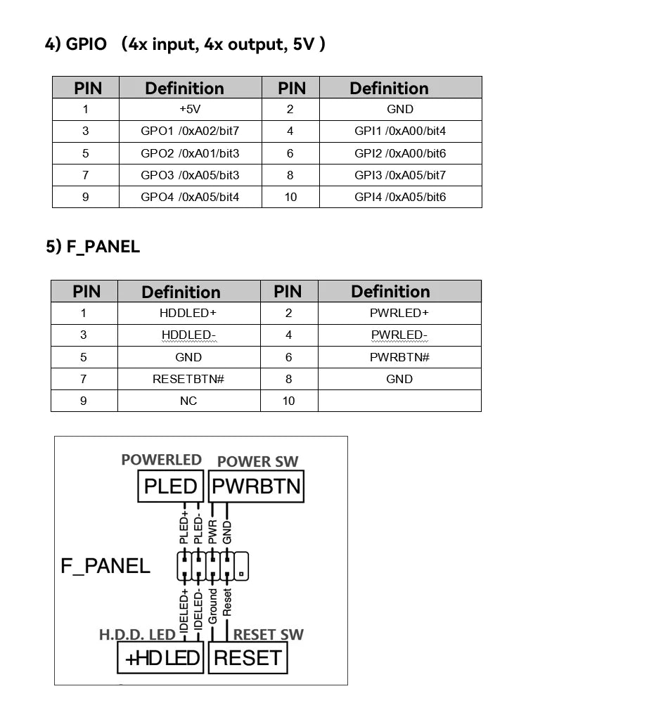 Fanless Industrial Mini PC Intel N100 J6412 Dual LAN 2xCOM RS485 6USB 4G SIM GPIO WiFi Support Computer