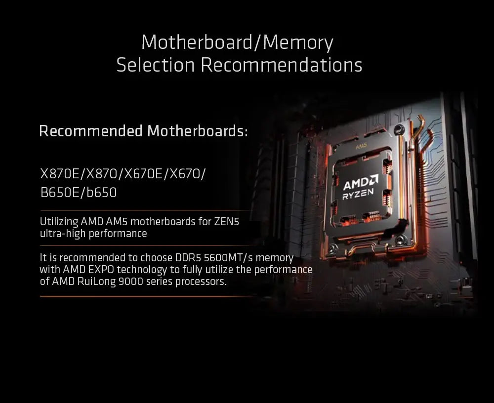 AMD Ryzen 5 9600X CPU 100% Brand New AMD 9600X Processor Up to 5.4GHz 6-Core 12-Thread 32MB L3 Cache Socket AM5 Zen 5 Gaming CPU