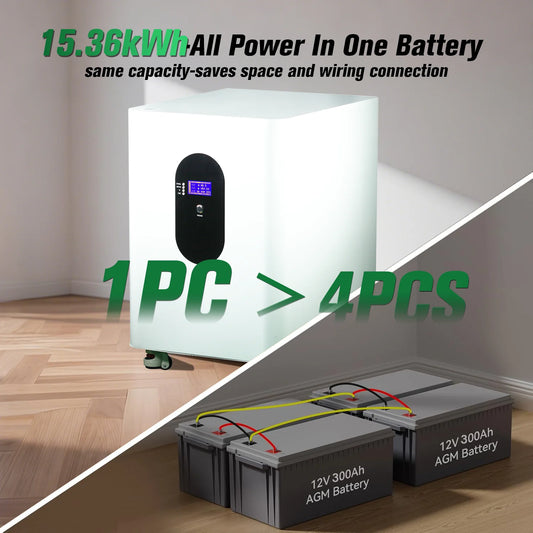 NIELFTOR 51,2V LiFePO4 Batteripack 5–45kWh – 16S 200A BMS LCD CAN/RS485 Hjul Solceller Off-Grid, EU-lager Polen