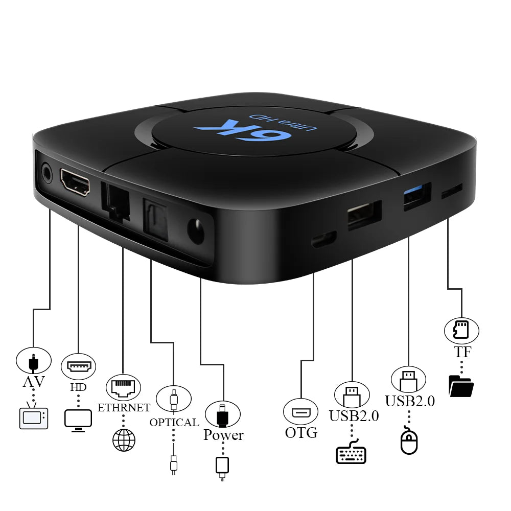 6K Android 10.0 TV BOX 4GB RAM 64GB ROM H616 Quad Core 2.4G/5G Wifi 6K Media Player Set Top Box