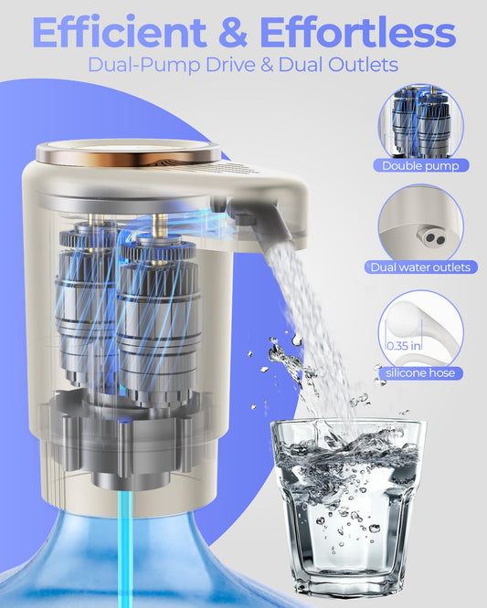 Cozycharm Elektrisk Vattenpump – Portabel Dispenser för 5-gallonflaskor, 11 Färger