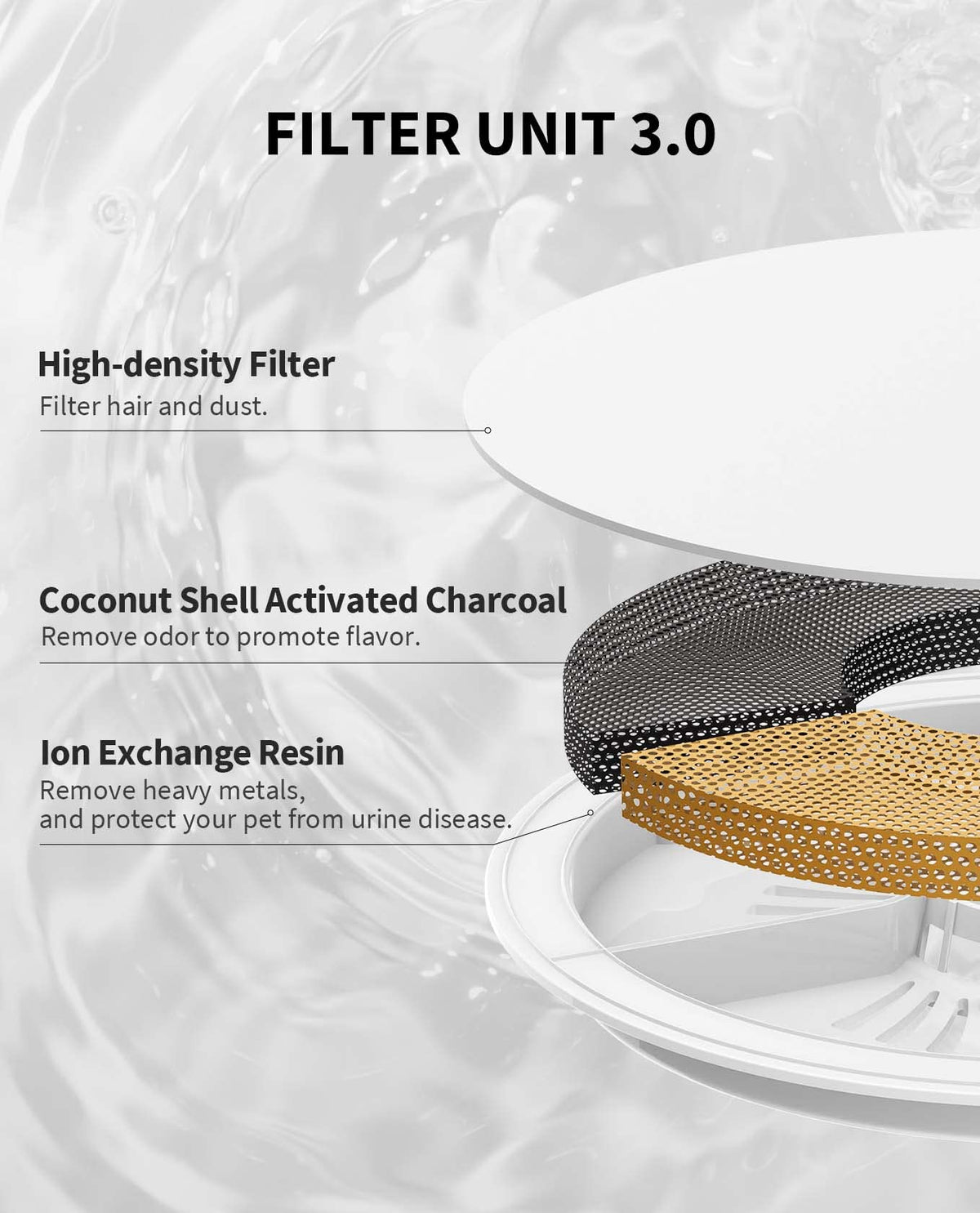 PETKIT Ny Kattvattenföntän med trådlös pump – ultratyst 1,85 L husdjursvattenföntän för katter & hundar inomhus, avtagbar design lätt att rengöra & montera, filter ingår