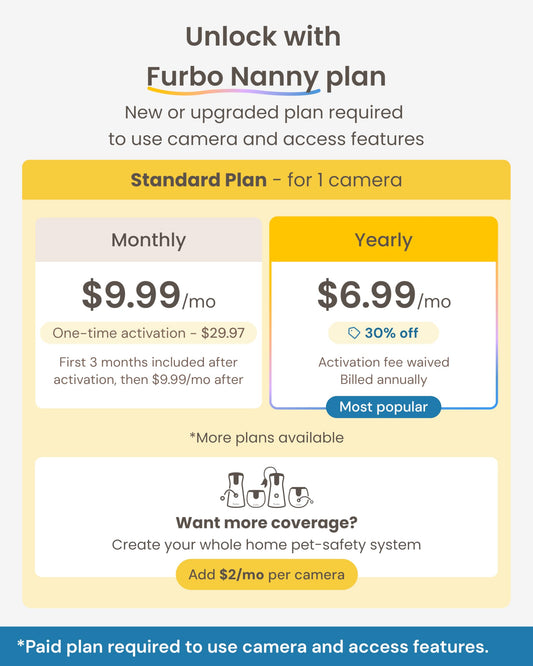 Furbo 360º Husdjurskamera.