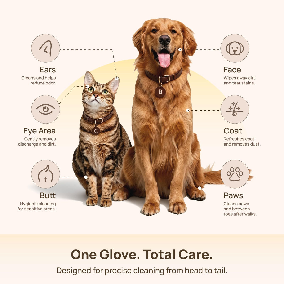 HICC PET Grooming-handske Servetter – Rengör, deodoriserar & fuktar päls, hund & katt, 4 dofter