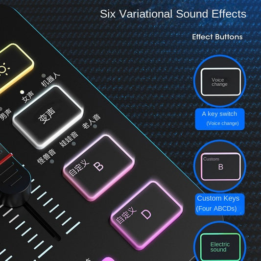 Fifine Game Live Streaming Equipment SC3 Full Set USB External Sound Card Microphone Desktop Karaoke