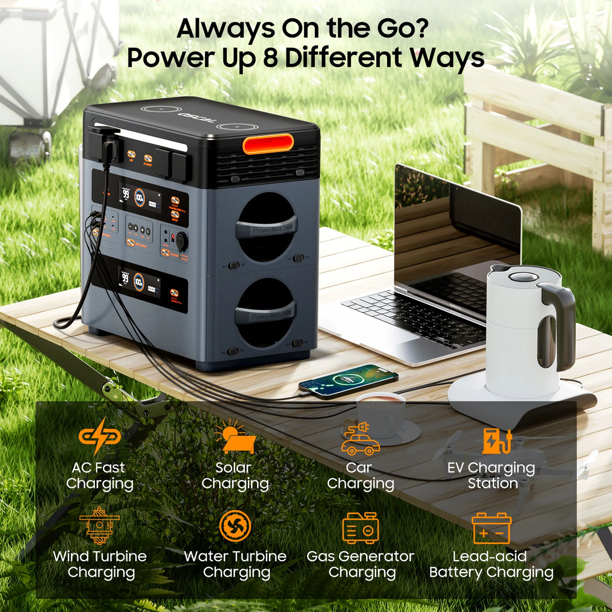 Oscal BP2400pro Portable Power Station 2016Wh Expansion Battery Pack for For PowerMax 2400 pro Solar Generator,1.2H Fast Charge,Dual Speakers,Smart APP Control&Monitoring,,3500+ Cycles for Outdoor Camping RV Home Backup