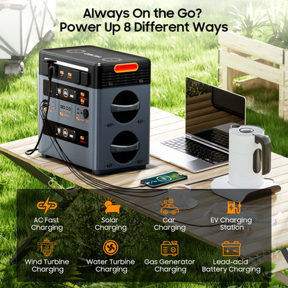 Oscal BP2400pro Portable Power Station 2016Wh Expansion Battery Pack for For PowerMax 2400 pro Solar Generator,1.2H Fast Charge,Dual Speakers,Smart APP Control&Monitoring,,3500+ Cycles for Outdoor Camping RV Home Backup