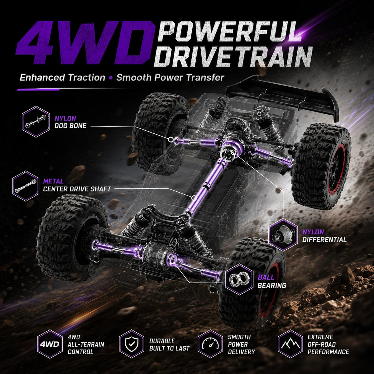 Beginner Friendly 4Wd Rc Off Road Car Carbon Brush Motor Precise Steering Trim Easy Motor Replacement Durable Anti-Loss Shell Hobby Gift for 14+