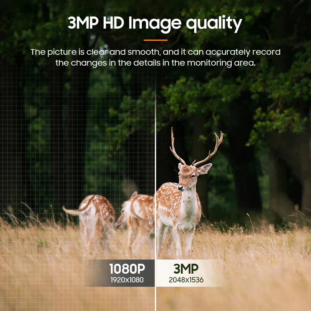 5MP 4G Solar Hunting Camera with High Definition Image Solar Panel Two-Way Audio Security CCTV Battery Camera IP66 Waterproof  + V380 Pro 12MP 10× Zoom Triple‑Lens 4G Solar‑Powered Outdoor Triple‑Screen CCTV Security C
