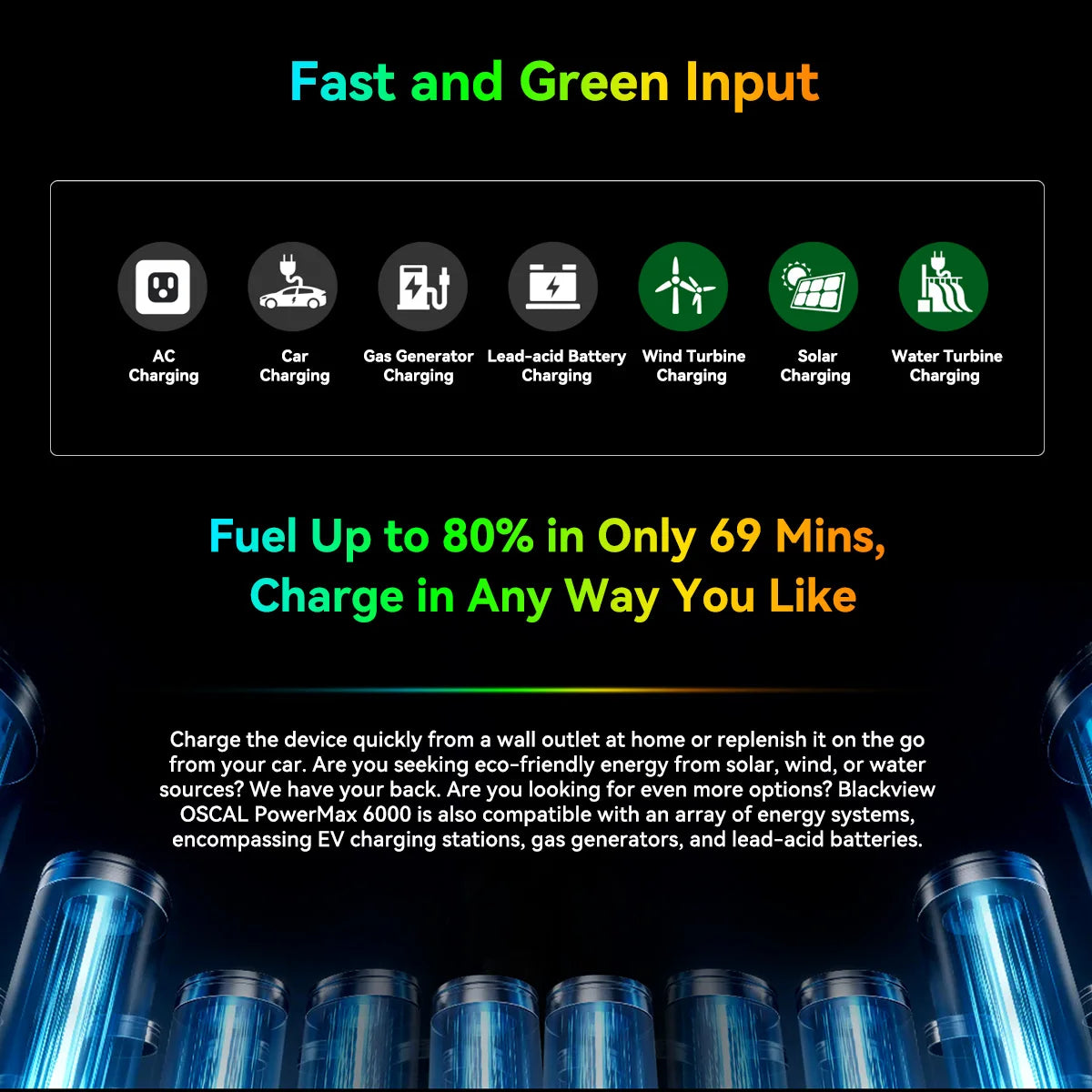 Portable Power Station 6000W,3600Wh LiFePO4 Solar Generator Expandable to 57600Wh Split Phase 120V/240V UPS 1.96H Fast Charge APP Control for  for Camping & Motorhome, Emergency Power Supply