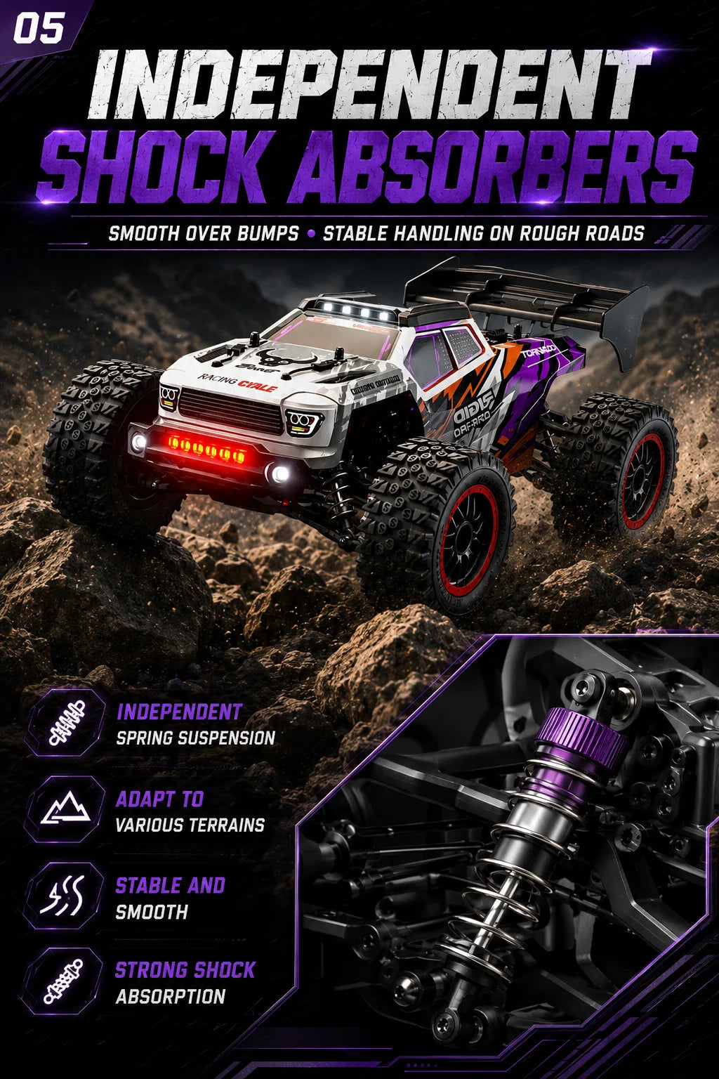 Beginner Friendly 4Wd Rc Off Road Car Carbon Brush Motor Precise Steering Trim Easy Motor Replacement Durable Anti-Loss Shell Hobby Gift for 14+