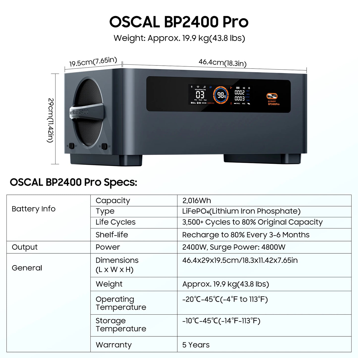 Oscal BP2400pro Portable Power Station 2016Wh Expansion Battery Pack for For PowerMax 2400 pro Solar Generator,1.2H Fast Charge,Dual Speakers,Smart APP Control&Monitoring,,3500+ Cycles for Outdoor Camping RV Home Backup