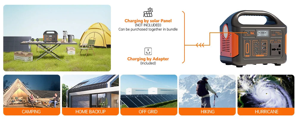 Gaiaray Portable Power Station 500W 300W 200W 100W Solar Generator UPS LiFePO4 Battery LED Light Solar Charging Station for Home Outdoor Emergency Power Bank