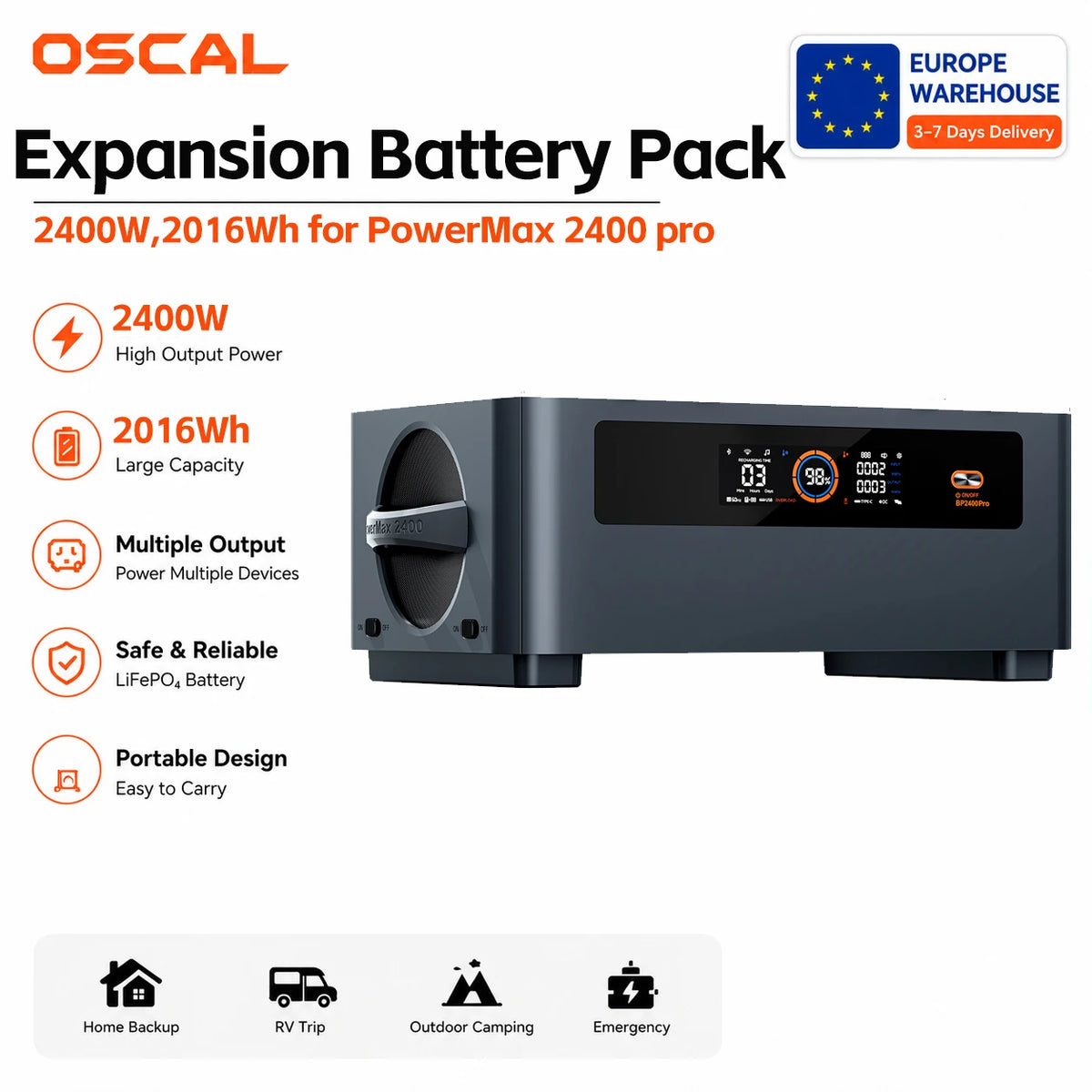 Oscal BP2400pro Portable Power Station 2016Wh Expansion Battery Pack for For PowerMax 2400 pro Solar Generator,1.2H Fast Charge,Dual Speakers,Smart APP Control&Monitoring,,3500+ Cycles for Outdoor Camping RV Home Backup