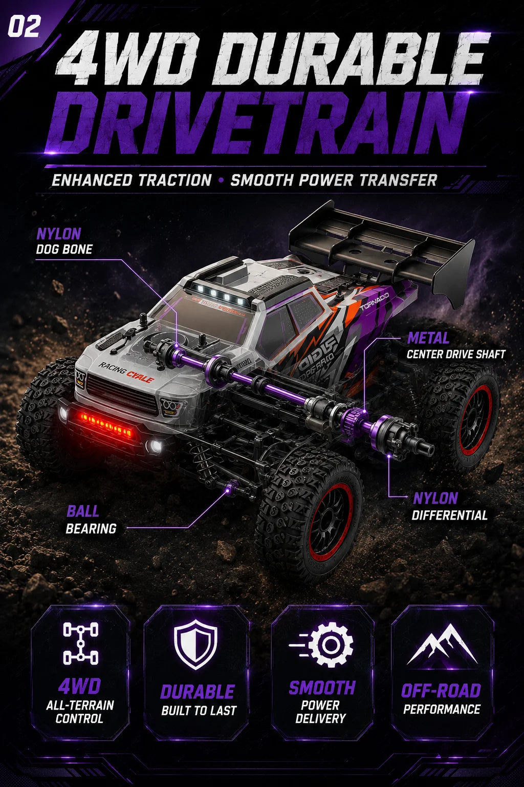 Beginner Friendly 4Wd Rc Off Road Car Carbon Brush Motor Precise Steering Trim Easy Motor Replacement Durable Anti-Loss Shell Hobby Gift for 14+