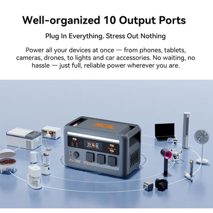 OSCAL PowerMax 1800SE Portable Power Station,1024Wh LiFePO4 Battery,PEAK 3600W Solar Generator, Two 100W USB-C Fast Charge, Emergency Power Supply for Camping, Motorhome and Home