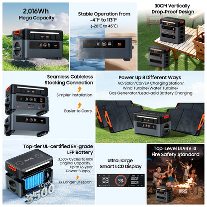 Oscal BP2400pro Portable Power Station 2016Wh Expansion Battery Pack for For PowerMax 2400 pro Solar Generator,1.2H Fast Charge,Dual Speakers,Smart APP Control&Monitoring,,3500+ Cycles for Outdoor Camping RV Home Backup