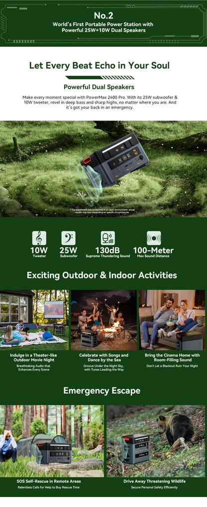 Oscal PowerMax 2400 Pro Portable Power Station, 2016Wh 2400W Outdoor Generator, 3500+ Cycles LiFePO4, Dual Speakers, 1.2H Fast Charge, Smart APP for Camping House Travelling