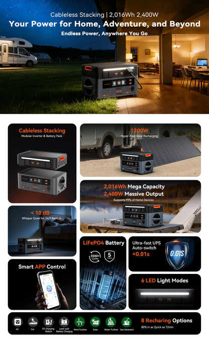 OSCAL PowerMax 2400SE Portable Power Station 2400W Solar Generator 2016Wh Lifepo4 Rechargeable Battery Powerbank for daily home use, adventure and camping, RV, outdoor backup