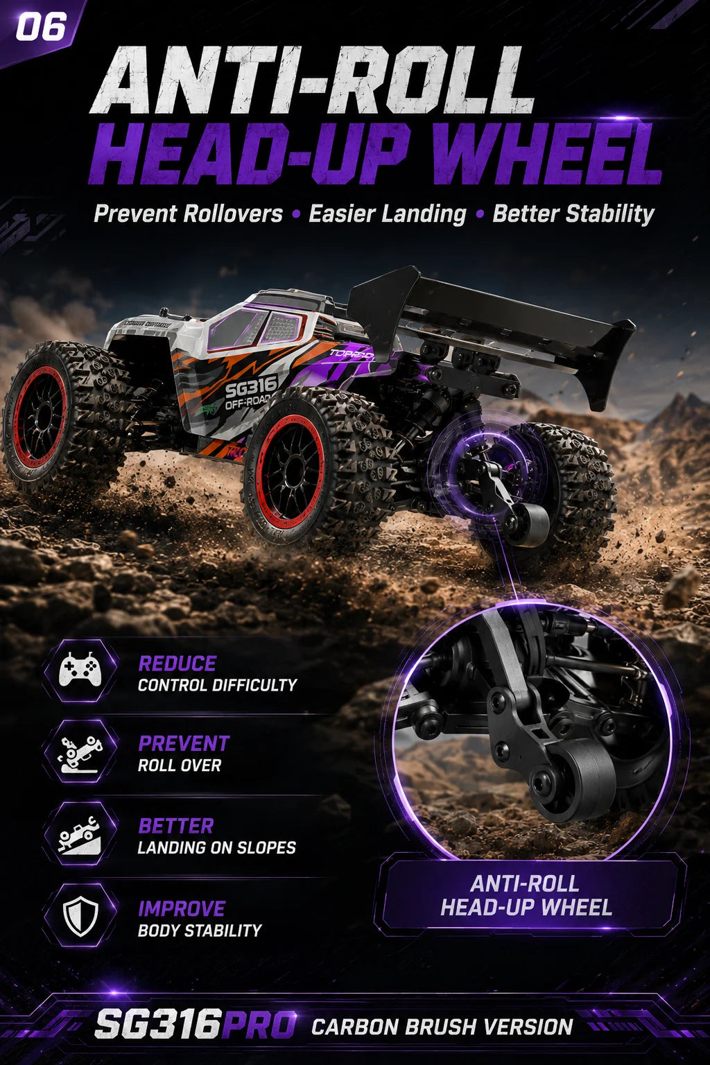 Beginner Friendly 4Wd Rc Off Road Car Carbon Brush Motor Precise Steering Trim Easy Motor Replacement Durable Anti-Loss Shell Hobby Gift for 14+