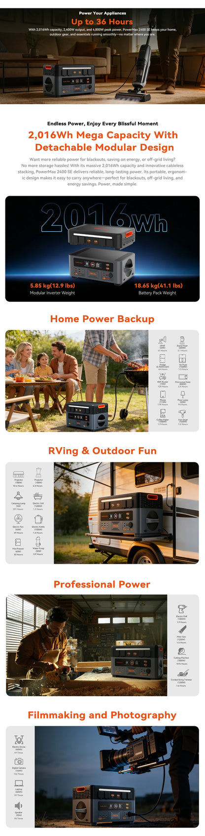 OSCAL PowerMax 2400SE Portable Power Station 2400W Solar Generator 2016Wh Lifepo4 Rechargeable Battery Powerbank for daily home use, adventure and camping, RV, outdoor backup