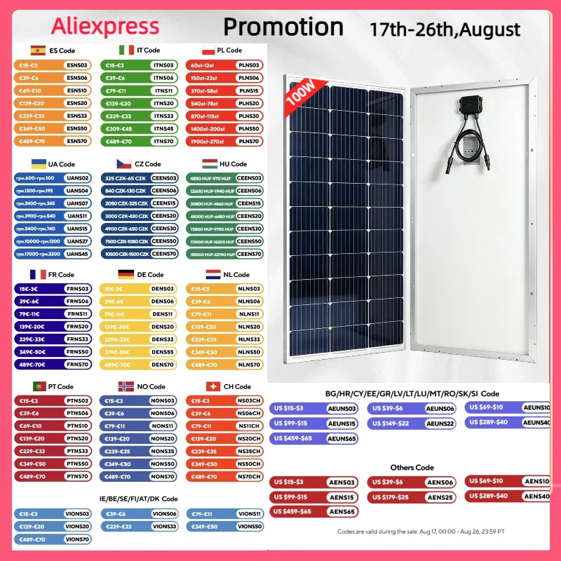 100w 200w Rigid Glass Solar Panel,Efficiency Photovoltaic Solar panel,Waterproof,Durable For Batteries,Outdoors,RV,Boat,Camping