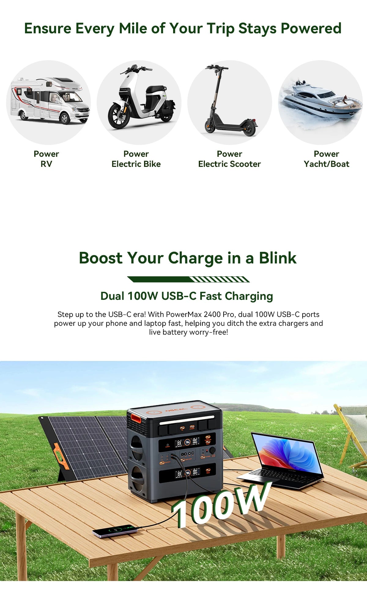 Oscal PowerMax 2400 Pro Portable Power Station, 2016Wh 2400W Outdoor Generator, 3500+ Cycles LiFePO4, Dual Speakers, 1.2H Fast Charge, Smart APP for Camping House Travelling