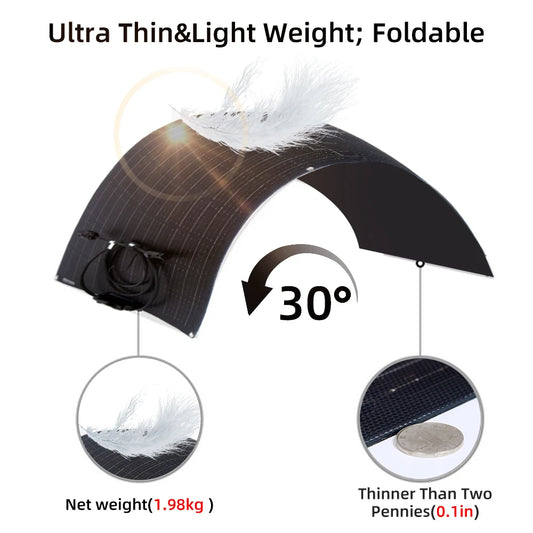 Flexibel Solpanel 110W ETFE – Monokristallin 12BB, 18V/12V, Ca 2,5mm, MC4, Bypass-dioder, 1 års Garanti, EU-lager (Tjeckien)