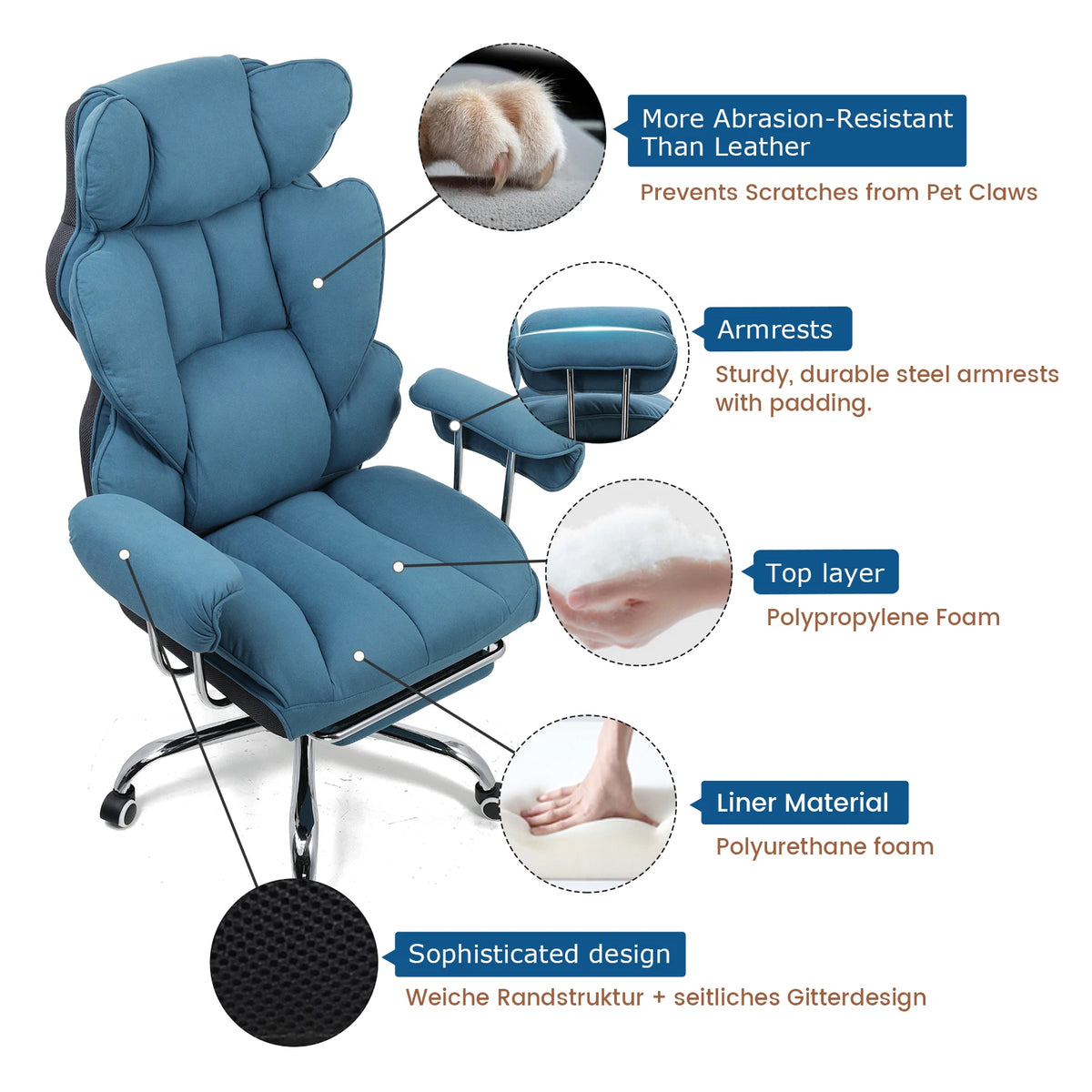 Gtplayer Silla Gaming Gamer Chair Ergonomic Office Chair with Footrest Fabric Surface Spring Seat Cushion Silla De Juego