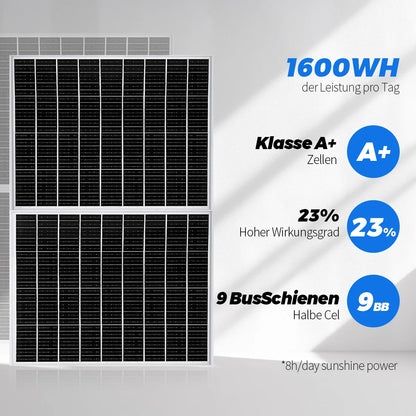 200W Monokristallin Solpanel Kit (2×100W) – 23% Verkningsgrad IP65 18V Off-Grid Balkong Husbil Båt Camping, EU-lager