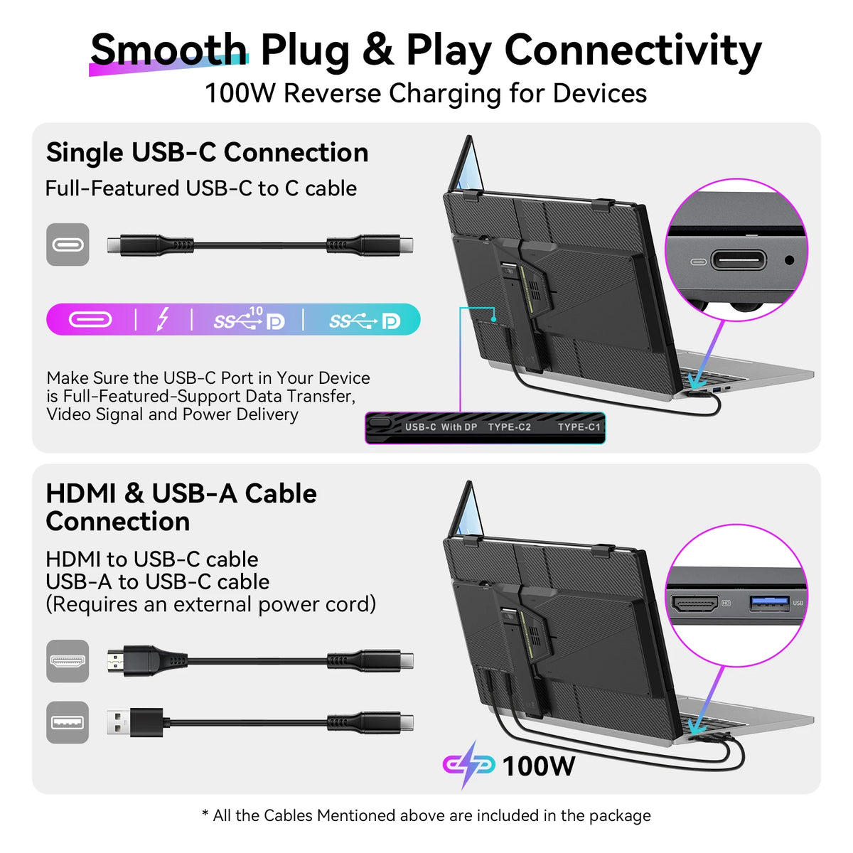 Blackview  SCM 5 Laptop Screen Extension, 1.3 lbs Lightweight & 0.16 Inch Ultra Thin 14 Inch FHD 1080P IPS Portable Laptop Monitor Extension, Travel Dual Monitor for 13-17 Inch, Plug & Play for Windows/Mac