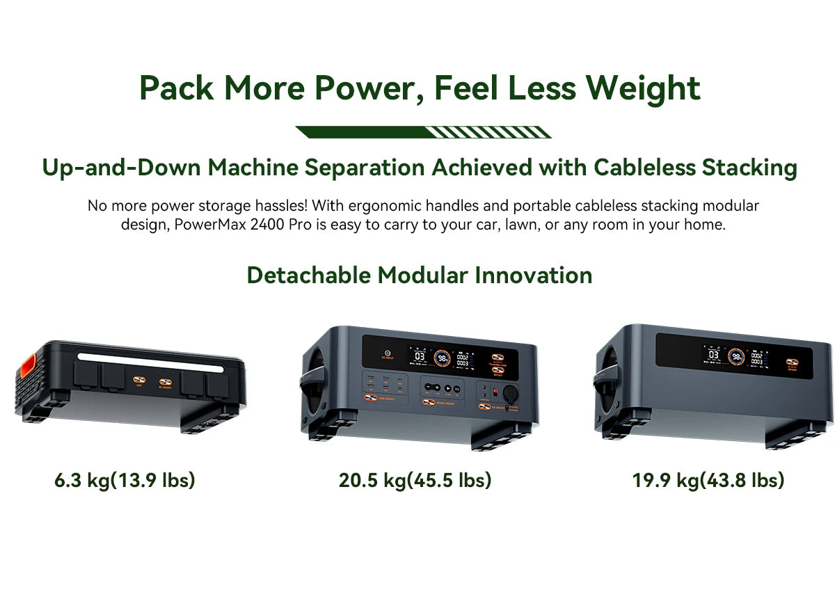 Oscal PowerMax 2400 Pro Portable Power Station, 2016Wh 2400W Outdoor Generator, 3500+ Cycles LiFePO4, Dual Speakers, 1.2H Fast Charge, Smart APP for Camping House Travelling