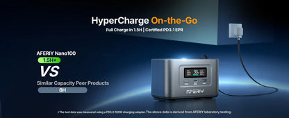 AFERIY Nano100 100W 99.2Wh Portable Power Station, LiFePO4 Battery, 1.5H Fast Charge, Dual 100W PD, with Type-C Cable