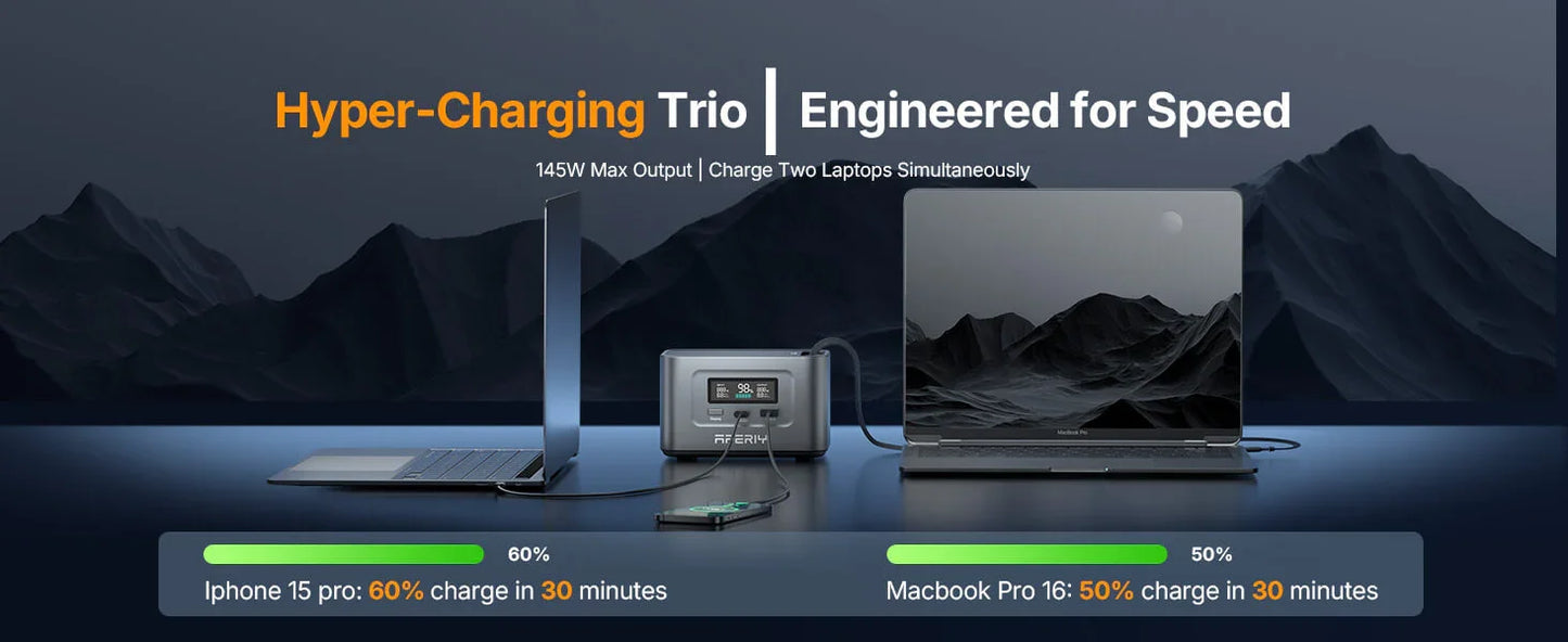 AFERIY Nano100 100W 99.2Wh Portable Power Station, LiFePO4 Battery, 1.5H Fast Charge, Dual 100W PD, with Type-C Cable